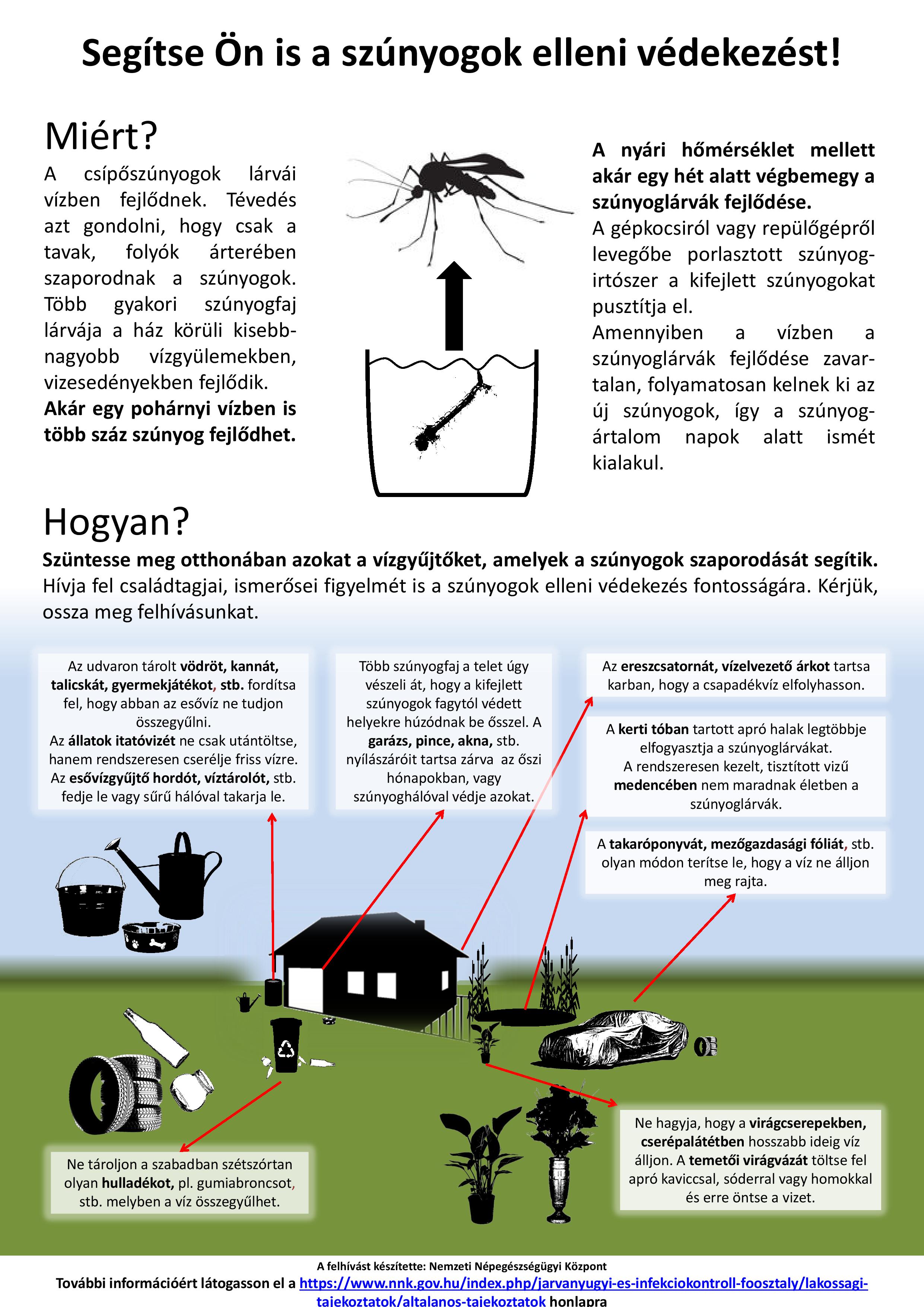 2023.04.13. 2. melléklet szúnyogposzter frissített page 001