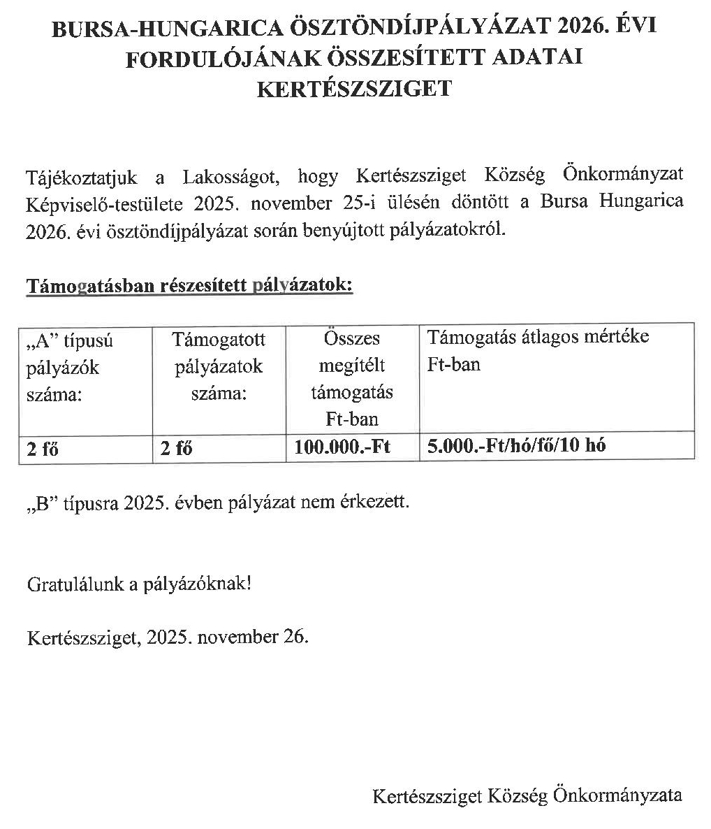 BURSA Önkormányzati ösztöndíjak elbírálása 2026.évi fordulóra page 001