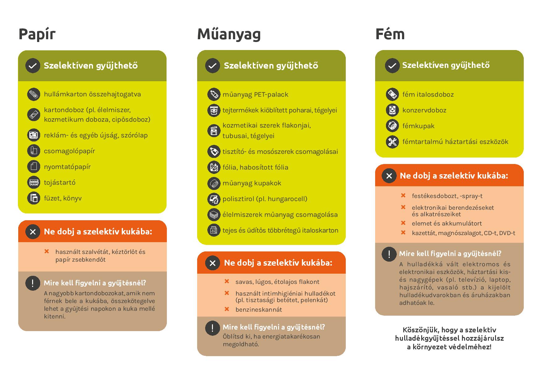 MOHU szelektív szórólap LA4 page 003